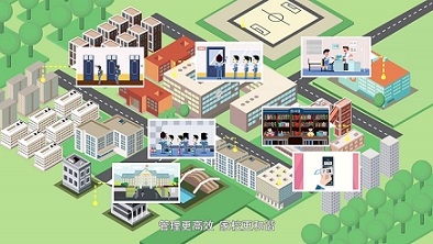 智慧校园:“互联网+”与校园教育结合的产物