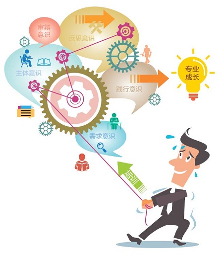 中职班级管理需从新生入学开始发力