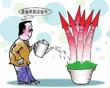 借助培训生成高质量职教课程