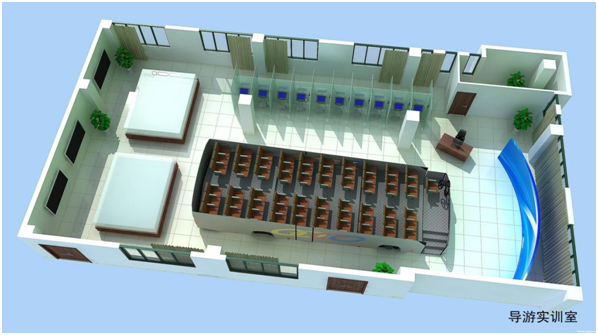 导游实战综合演练实训室