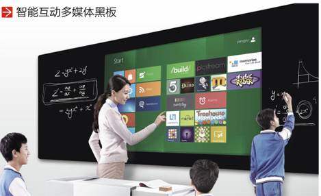 智慧教室互动黑板