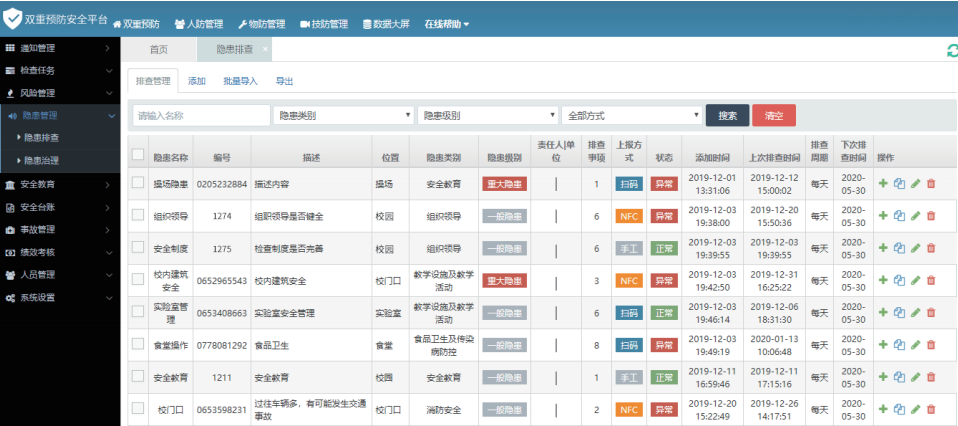 双重预防体系建设方案